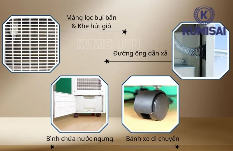Cấu tạo của máy hút ẩm FujiE HM-368D