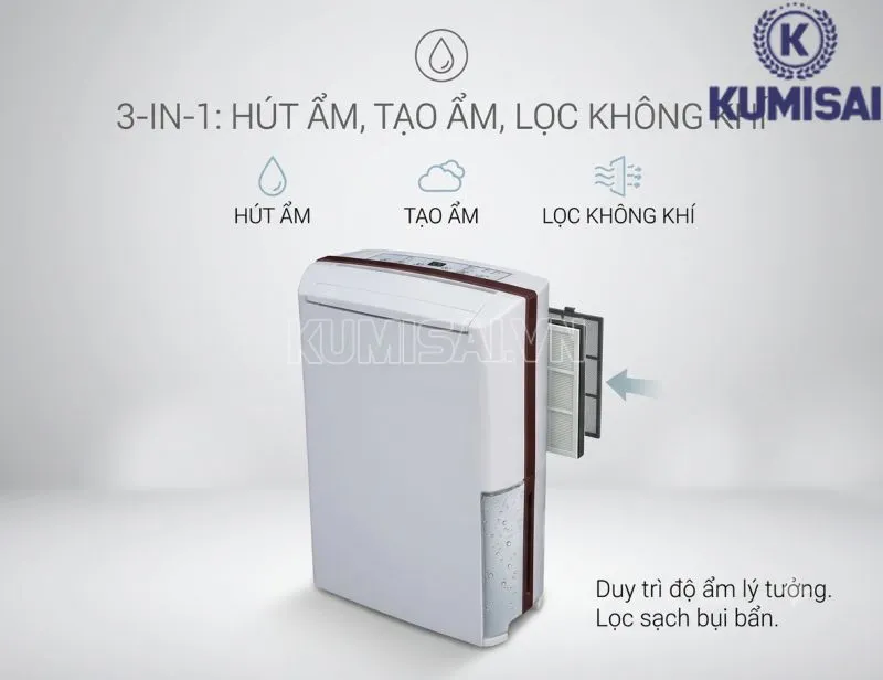 Tích hợp tính năng hút ẩm, tạo ẩm và lọc không khí Tích hợp tính năng hút ẩm, tạo ẩm và lọc không khí