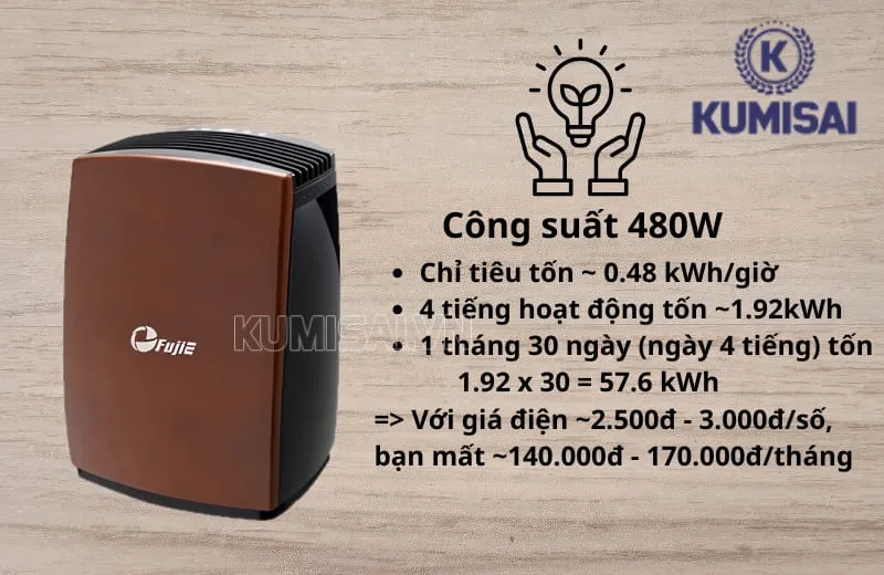 FujiE HM-PD20 có công suất hoạt động phù hợp