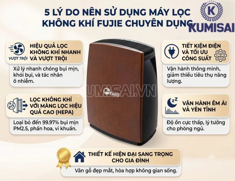Lý do nên sử dụng máy hút ẩm FujiE HM-PD20 
