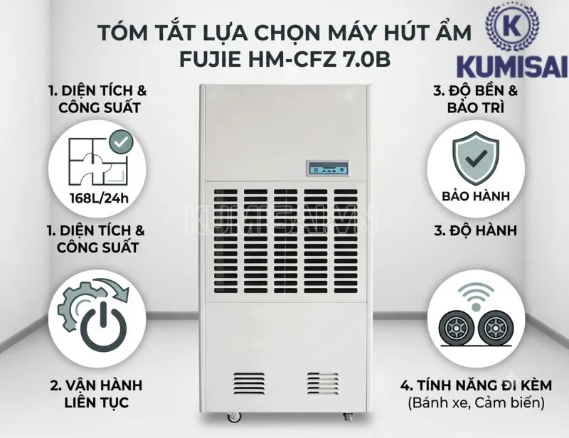 Lựa chọn máy hút ẩm FUJIE HM-CFZ 7.0B