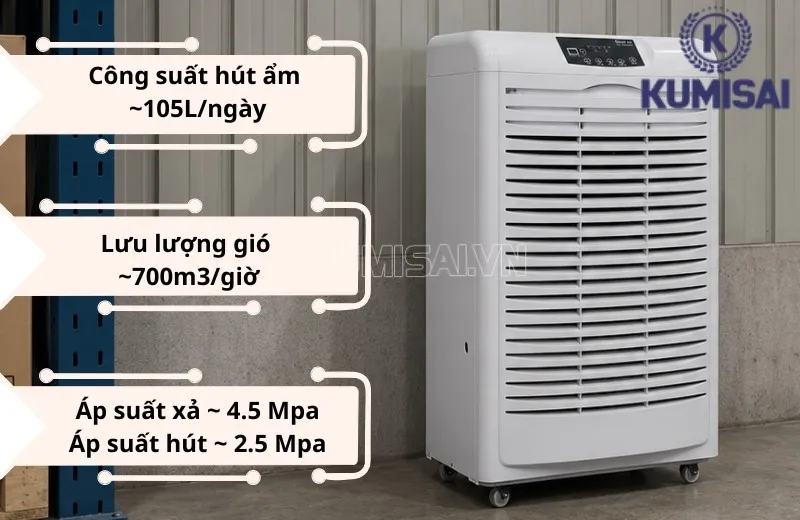Công suất máy hút ẩm FujiE DY-6105EB phù hợp