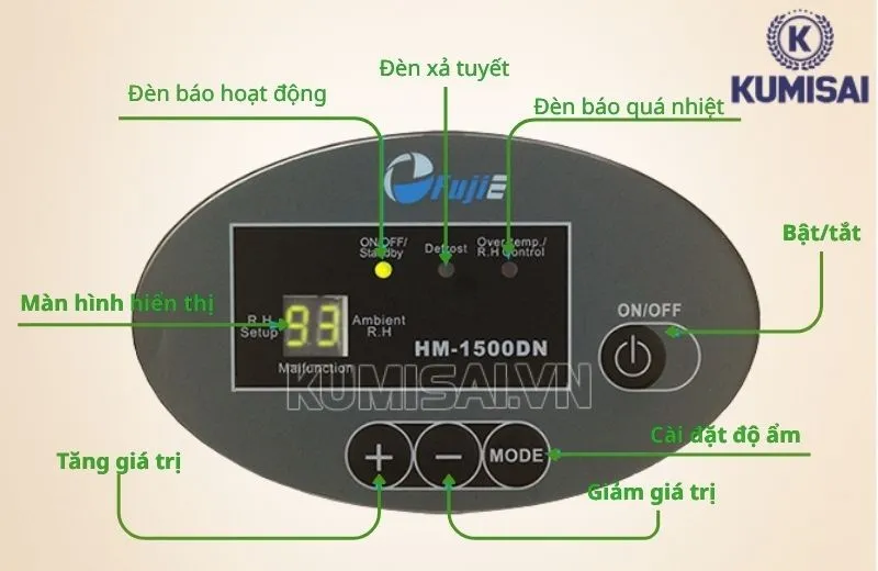 Hướng dẫn sử dụng máy hút ẩm FujiE HM-1500DN