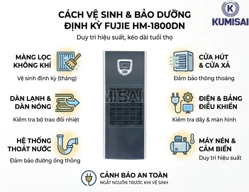 Cách vệ sinh và bảo dưỡng FujiE HM-1800DN Cách vệ sinh và bảo dưỡng FujiE HM-1800DN
