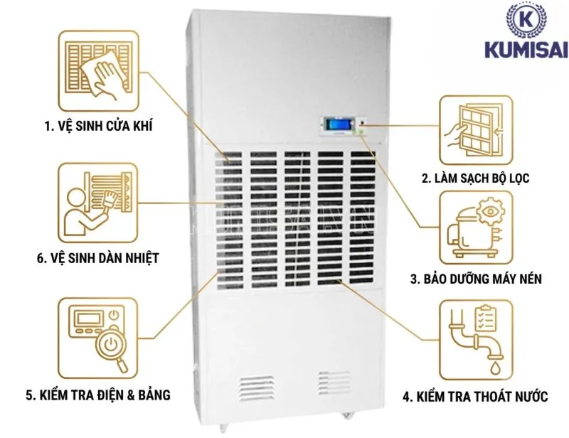 Vệ sinh và bảo dưỡng định kỳ máy hút ẩm FujiE HM-1800D Vệ sinh và bảo dưỡng định kỳ máy hút ẩm FujiE HM-1800D