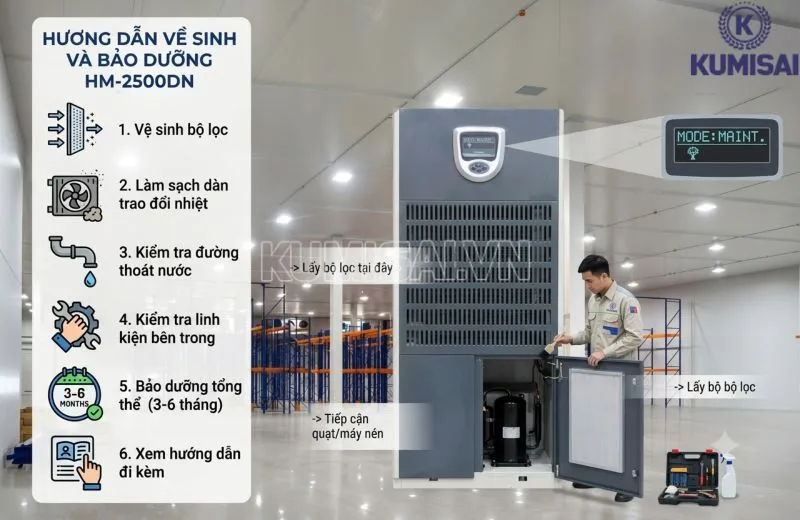 Vệ sinh và bảo dưỡng định kỳ FujiE HM-2500DN