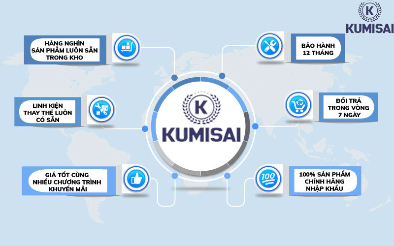 Mua dây xả nước máy hút bụi công nghiệp tại KUMISAI VIỆT NAM để được đảm bảo chất lượng tốt nhất Mua dây xả nước máy hút bụi công nghiệp tại KUMISAI VIỆT NAM để được đảm bảo chất lượng tốt nhất