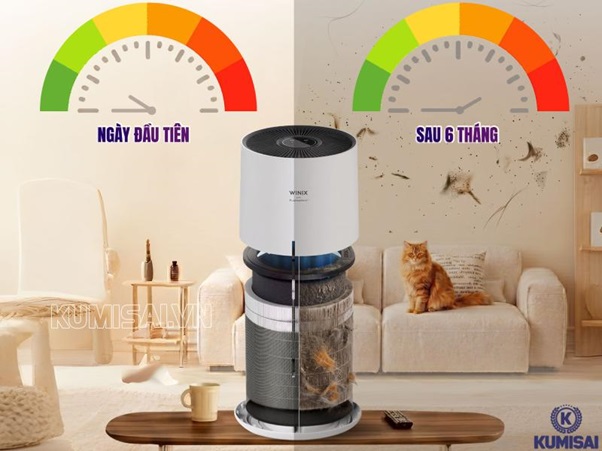 Vệ sinh đúng cách cũng giúp tăng tuổi thọ của thiết bị