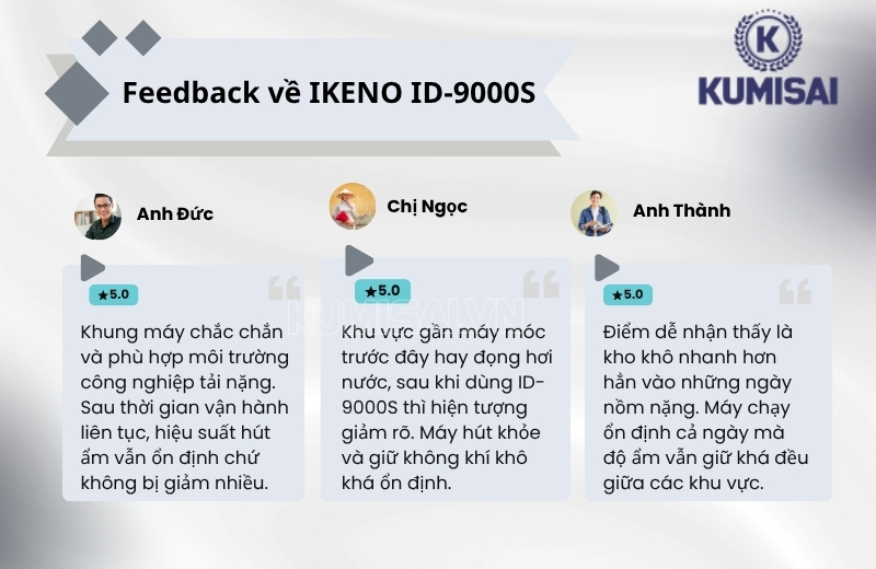 Review máy hút ẩm IKENO ID-9000S trong thực tiễn sử dụng Review máy hút ẩm IKENO ID-9000S trong thực tiễn sử dụng