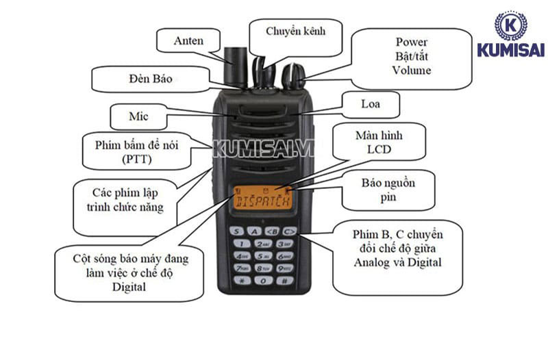 Lưu ý khi dùng máy bộ đàm