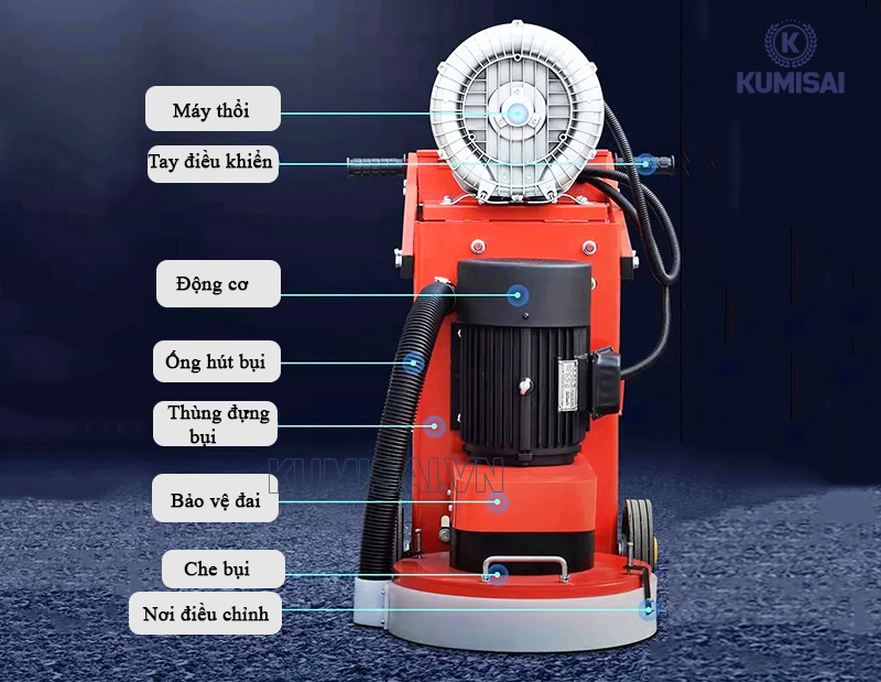 Thiết kế máy mài tiện dụng, dễ sử dụng