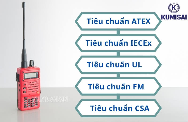 Một số tiêu chuẩn phòng chống cháy nổ phổ biến trên thế giới Một số tiêu chuẩn phòng chống cháy nổ phổ biến trên thế giới