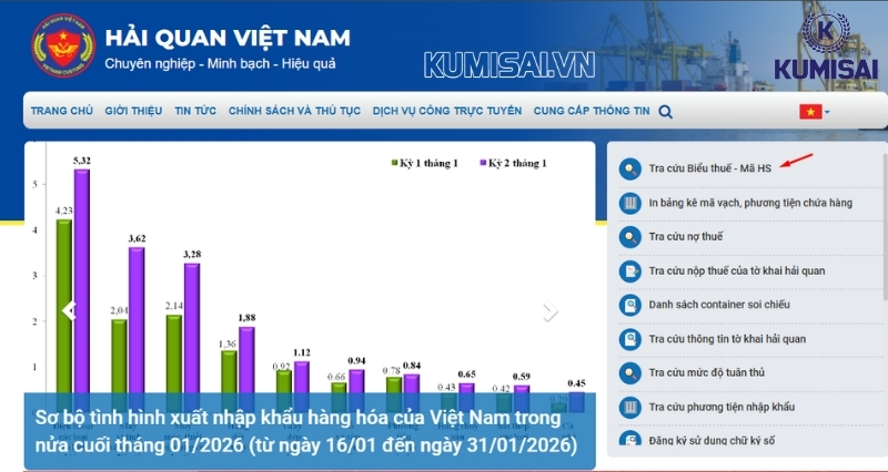 Tìm mục tra cứu biểu thuế - Mã HS trên giao diện trang chủ