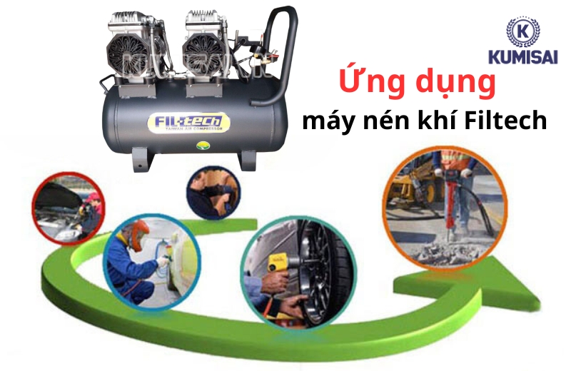 Ứng dụng hữu ích của thiết bị nén khí Filtech