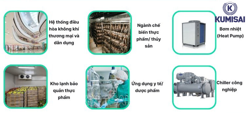 Máy nén khí xoắn ốc ứng dụng trong nhiều ngành nghề, lĩnh vực
