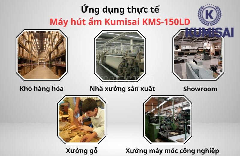 Ứng dụng thực tiễn của máy hút ẩm KMS-150LD Ứng dụng thực tiễn của máy hút ẩm KMS-150LD