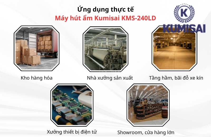 Ứng dụng thực tiễn của máy hút ẩm KMS-240LD