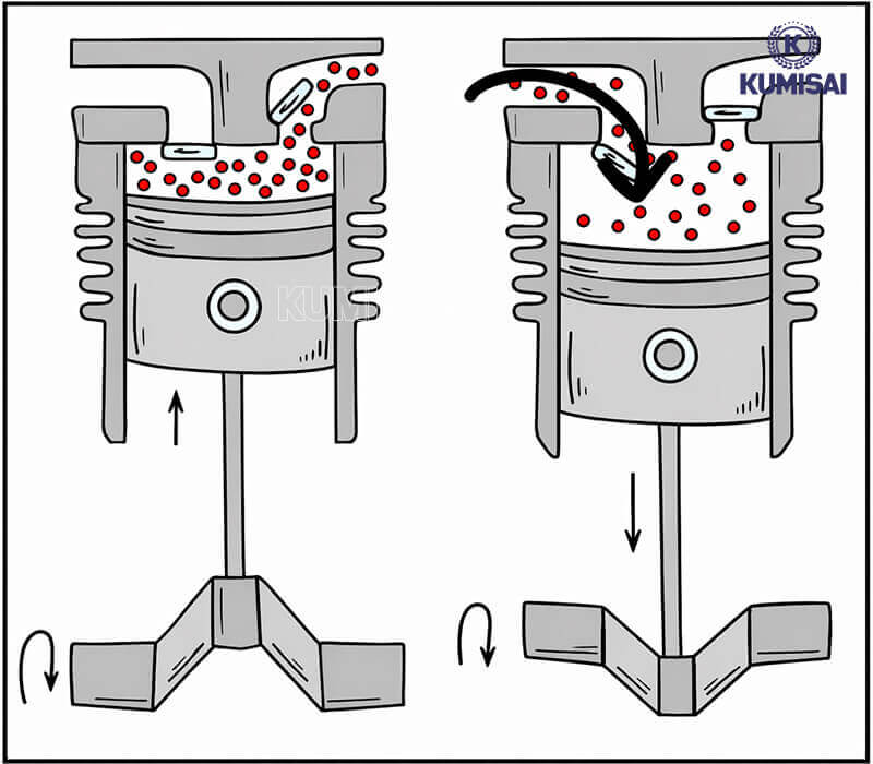 Đầu nén khí Puma Đài Loan PK15300 (15HP) 