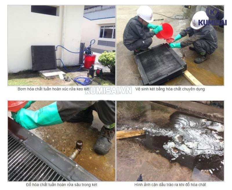 Vệ sinh két làm mát của máy nén khí 