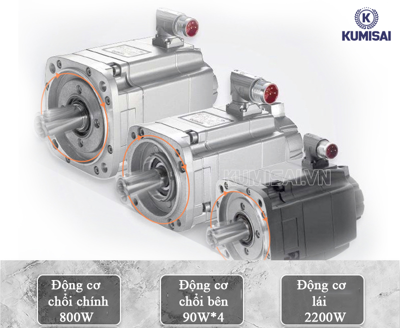 Động cơ của xe