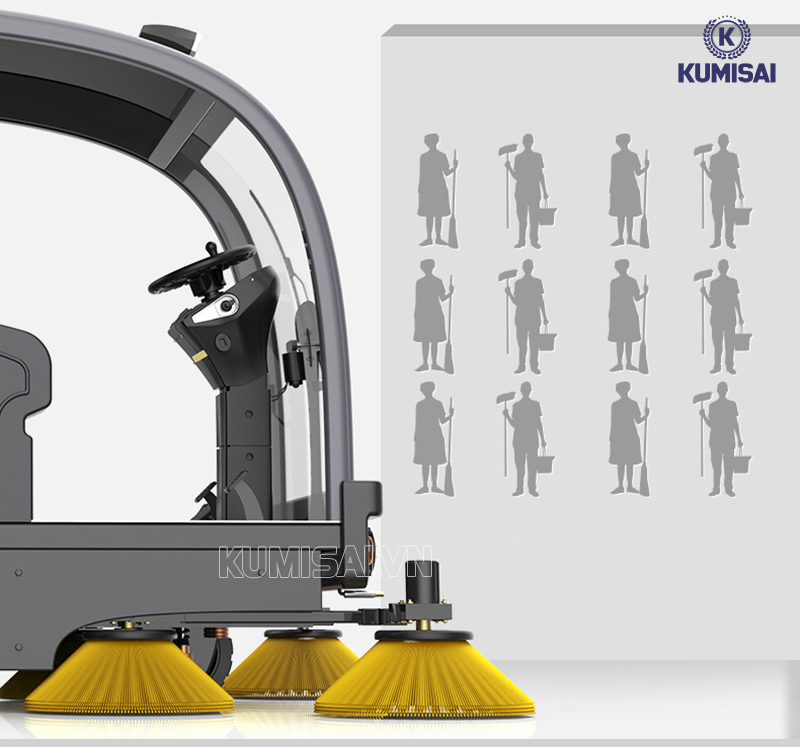 Tiết kiệm tối đa nguồn lực lao động