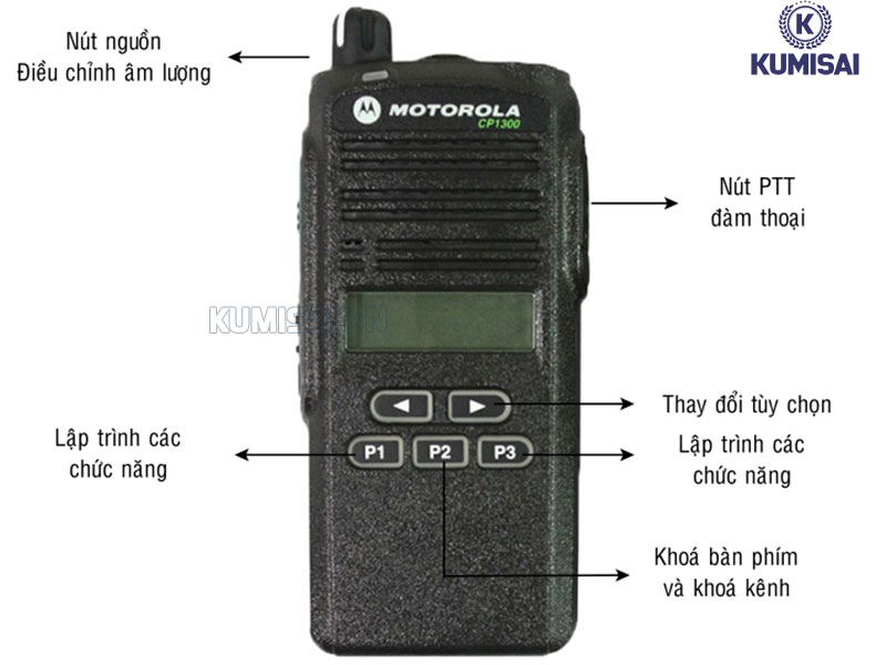 Màn hình và ý nghĩa các phím chức năng trên Motorola CP1300