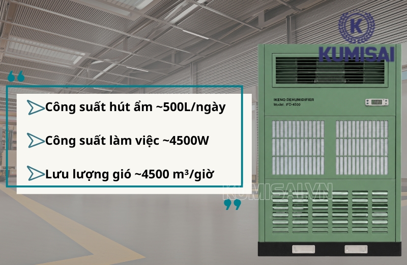 Yếu tố giúp IKENO IFD-4500 xử lý ẩm nhanh trong không gian lớn